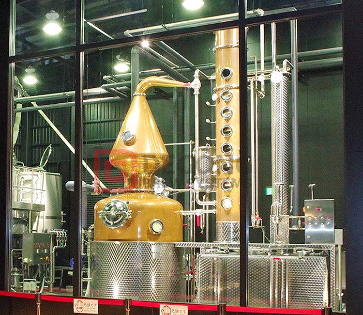 Вопросы Ответ При принятии решения о чем еще на заказ для вашего Distillery